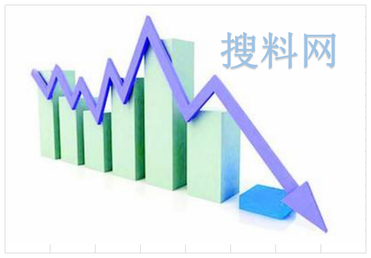 老板必看：一图掌握35种塑料昔日最新报价