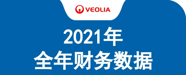 威立雅发布2021年财报 业绩持续强劲增长