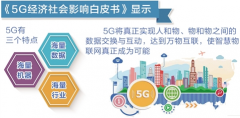 5G网络对塑料行业的影响