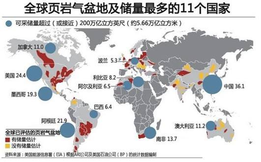 供过于求！全球聚乙烯或将在2020年上半年打压价钱，全年的聚乙