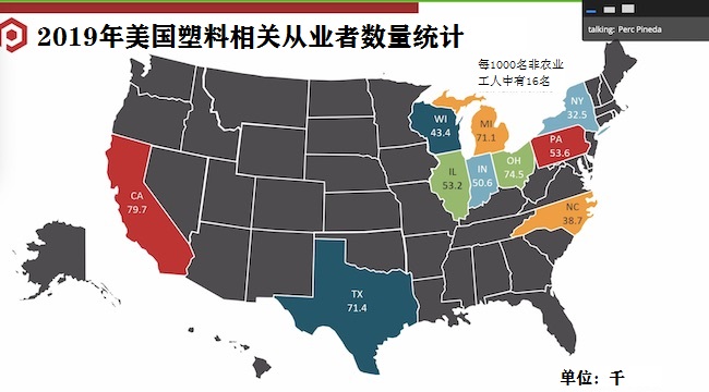 报告称，塑料对美国经济复苏至关重要