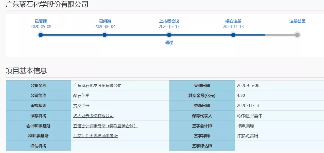 新进展！聚石化学科创板IPO已提交注册