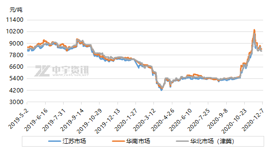 PS：利好难抵下滑之势