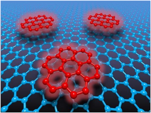 Graphene 3D Lab公司推出新型石墨烯复合材料 可运用于多领域