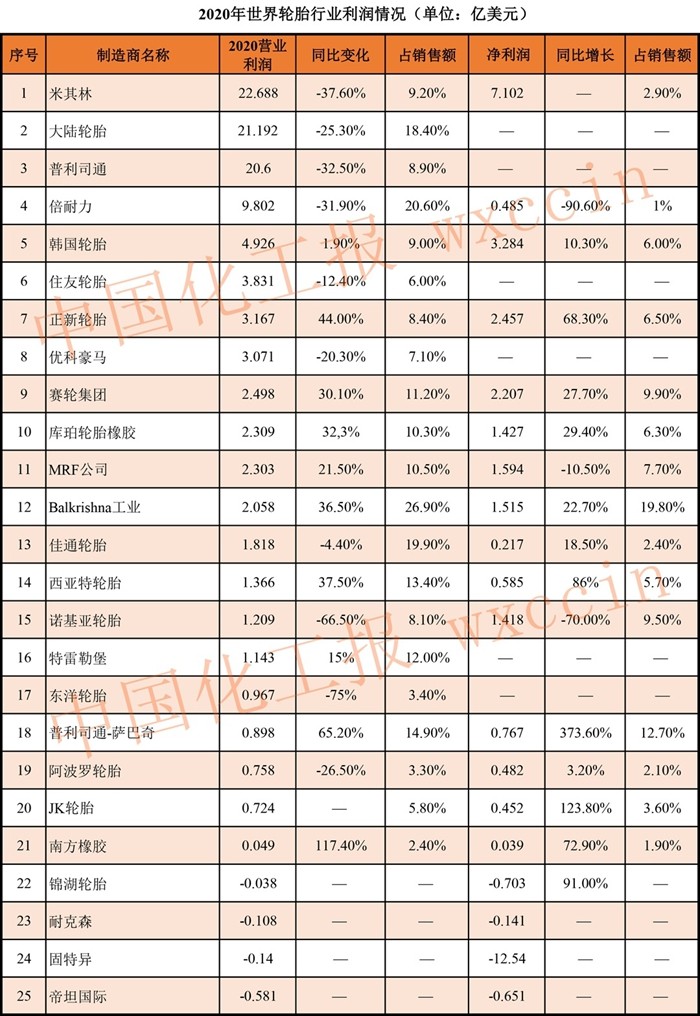 新建 XLS 工作表7-2-2_副本.jpg