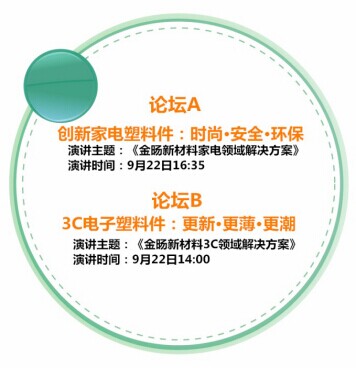 金�D邀您共赴CPRJ家电/3C电子塑料论坛