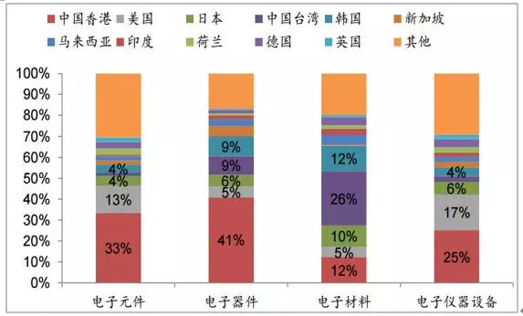 保护膜资料慢慢被广大手机群体所承受