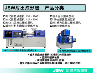 JSW日钢将经历和实绩延伸到塑料机械行业