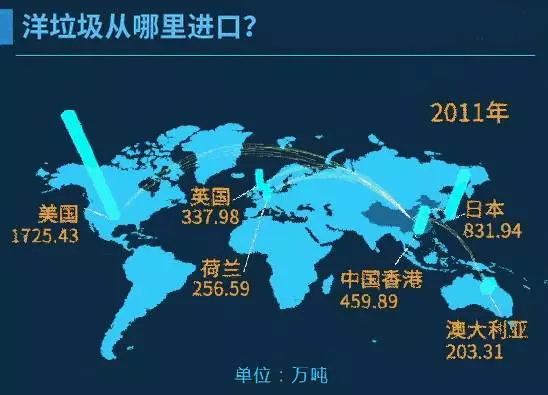 日本接盘中国不要的废塑料？ 日企讲述四大展开方向